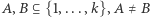 A,