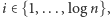 |i∈ {1,...,logn},