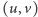 (u,v) 