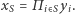 xS = Π i>Syi.