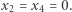 |x2 = x4 = 0. 