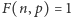 F(n, p) = 1 