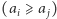 (ai | ⩾ a j) 