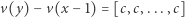 v(y)− v(x − 1) = [c,c,...,c] 
