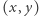(x,y) 