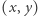 (x, | y) 