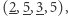 |(2,5,3,5), ----