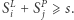 SLi +SP j⩾ s.