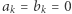 |ak = bk = 0 