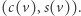 |(c(v),s(v)). 
