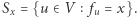Sx = {u ∈V fu = x}.