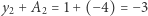 y2 + A2 = 1+ (−4) =− 3 