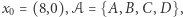 |x0 = (8,0),𝒜 = {A,B,C,D}, 