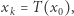 xk = T (x0), 