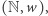 |(N,w), 