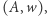,w), (A 