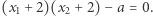 |(x1 + 2)(x2 + 2)− a = 0. 