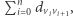 |Pni 0dvivi 1, 