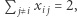 |P jxixi j = 2, 