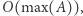 |O(max(A)), 