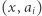 (x, a ) i 
