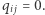 |qi j = 0. 