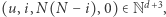 (N−i),0)∈Nd+3 |(u,i,N ,