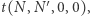 ′ ,N,0,0), t(N 