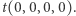 |t(0, 0,0,0).