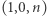 |(1,0,n) 