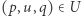 (p,u,q) ∈ U 