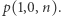 p(1,0,n).