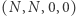 ,N,0,0) (N | 