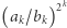  k (ak/bk)2 