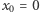 |x0 = 0 