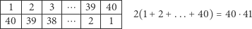 |---|---|---|---|---|---| |1--|2--|-3-|⋯--|39-|40-| |40 |39 |38 |⋯ |2 | 1 | 2(1+ 2+ ...+ 40) = 40 ⋅41 ------------------------- 