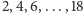 2,4,6,...,18 