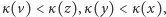 κ (v) < κ(z),κ (y) < κ(x), 