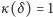 κ(δ) = 1 
