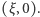 (ξ,0). 