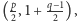  p q−1 ( 2,1+ -2 ) , 