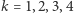 |k = 1,2,3,4 