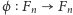 |ϕ Fn Fn 