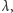 λ,