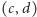 (c, | d) 