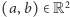 (a,b) ∈ R2 