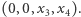 (0,0,x3,x4).