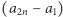 |(a2n− a1) 