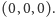 (0,0,0).