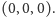 (0,0,0).